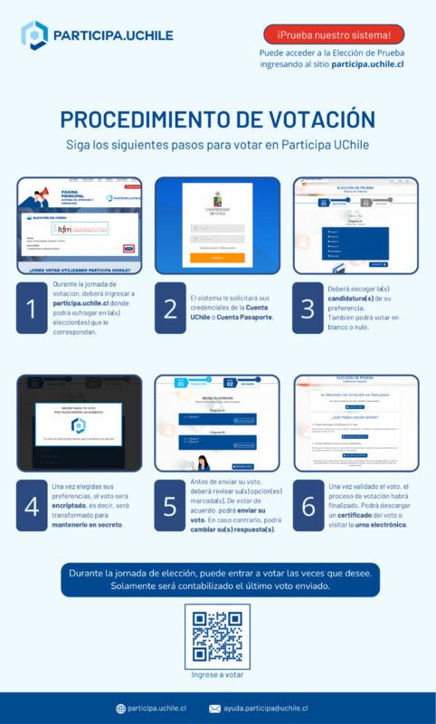 2024-ParticipaUChile-Procedimiento-de-Votacion_001.png