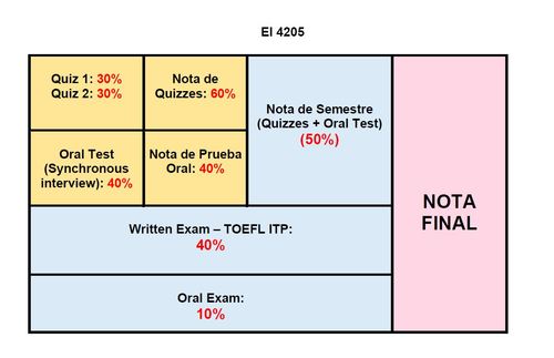 Evaluaciones_4205.JPG