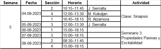 Actividades_semana_4-8_sept.jpg